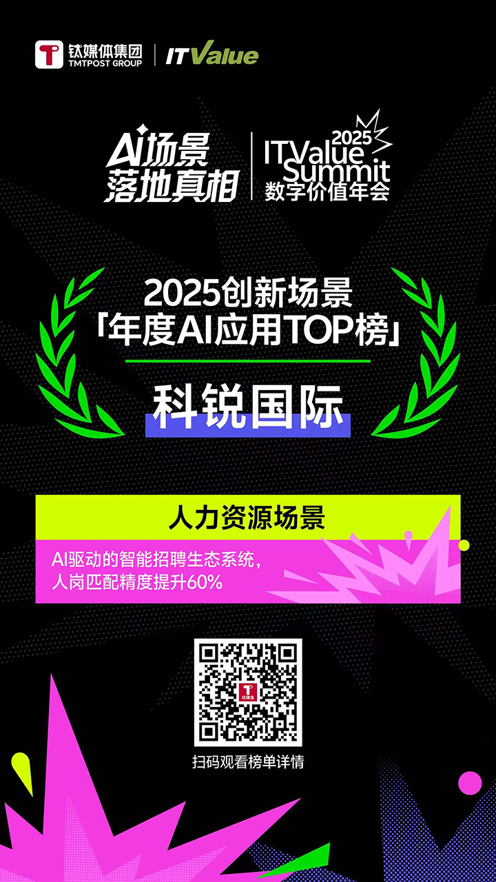 人力资源公司K8官网国际的人工智能招聘匹配模型荣获钛媒体年度最佳场景实践TOP15