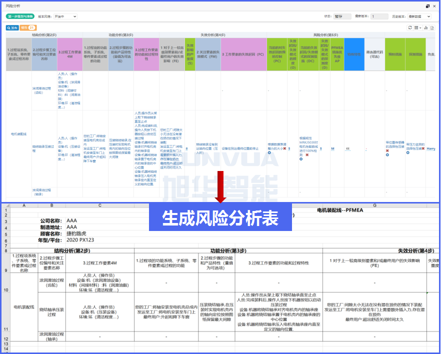FMEA的文档管理更标准化，规范化